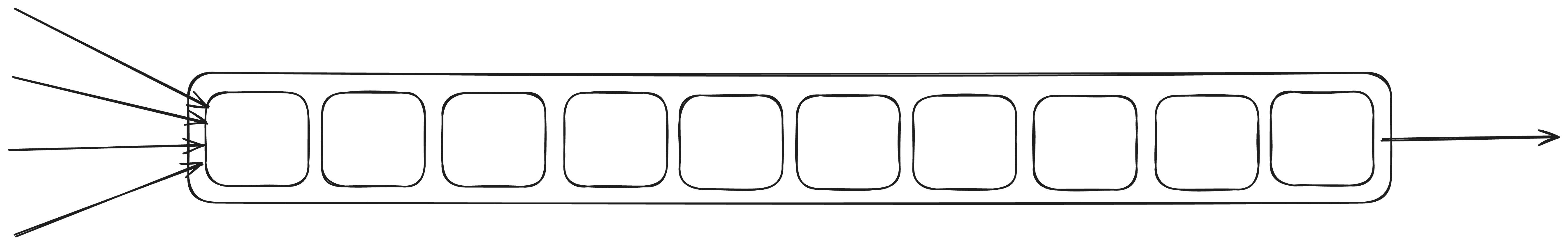 A channel with multiple producers and a single consumer